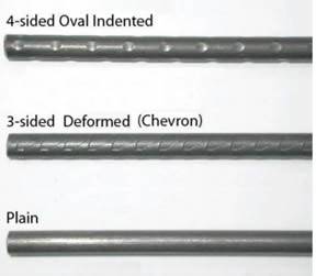 Indented PC Wire