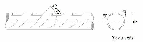 PC Wire　BS 5896-1980